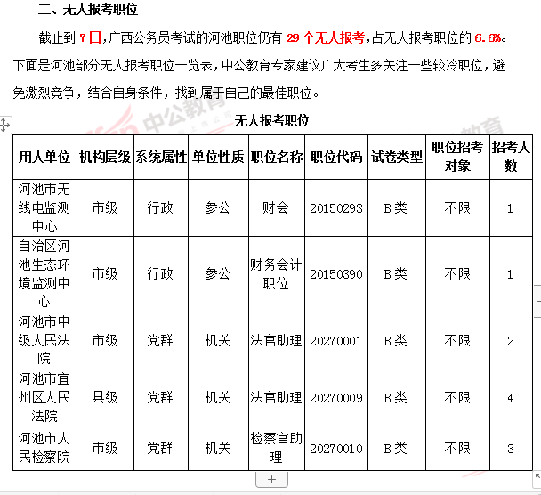 廣西公務(wù)員考試論壇(公務(wù)員論壇qzzn官網(wǎng))