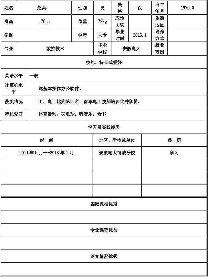 word簡歷模板下載(word文檔簡歷模板免費(fèi)下載)