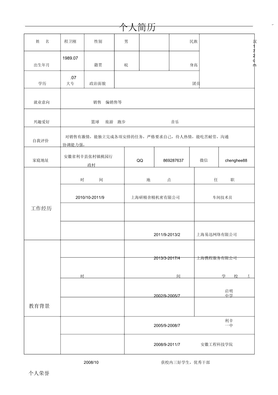 下載空白簡歷(下載空白簡歷word格式)