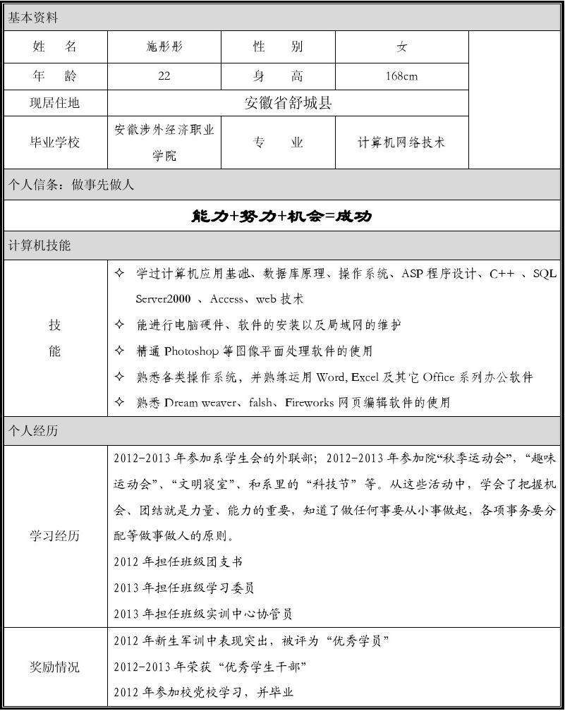 計算機(jī)個人簡歷(計算機(jī)個人簡歷范文)