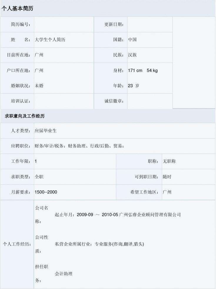 大學(xué)生個人簡歷表格(大學(xué)生個人簡歷表格下載)