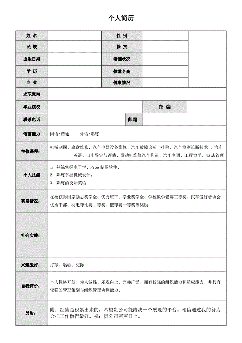 空白簡歷表下載(空白簡歷表格下載word格式)