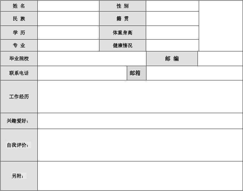 個人簡歷模板word(個人簡歷表免費下載word文檔)