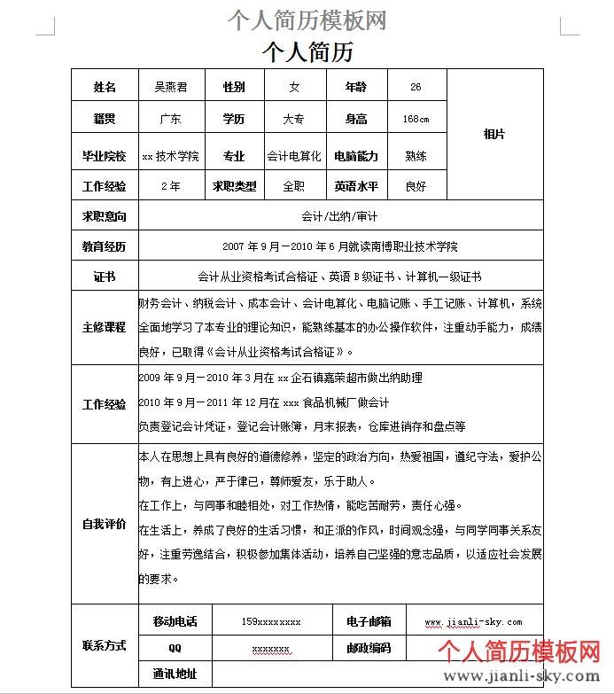 個人簡歷模板范文(個人簡歷模板范文300字)